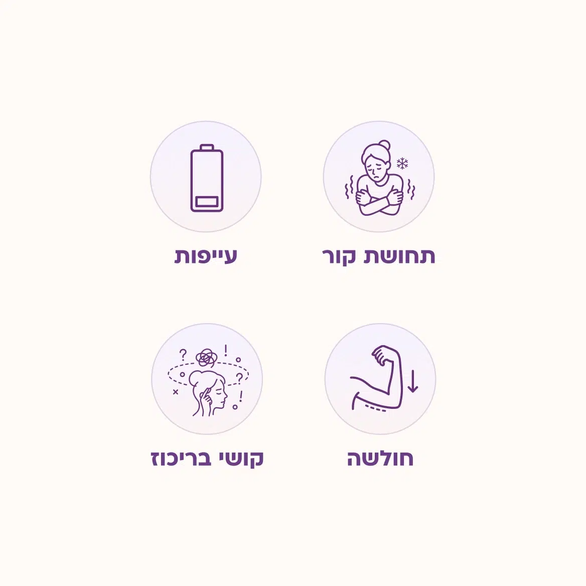 תסמינים לחסר בברזל
