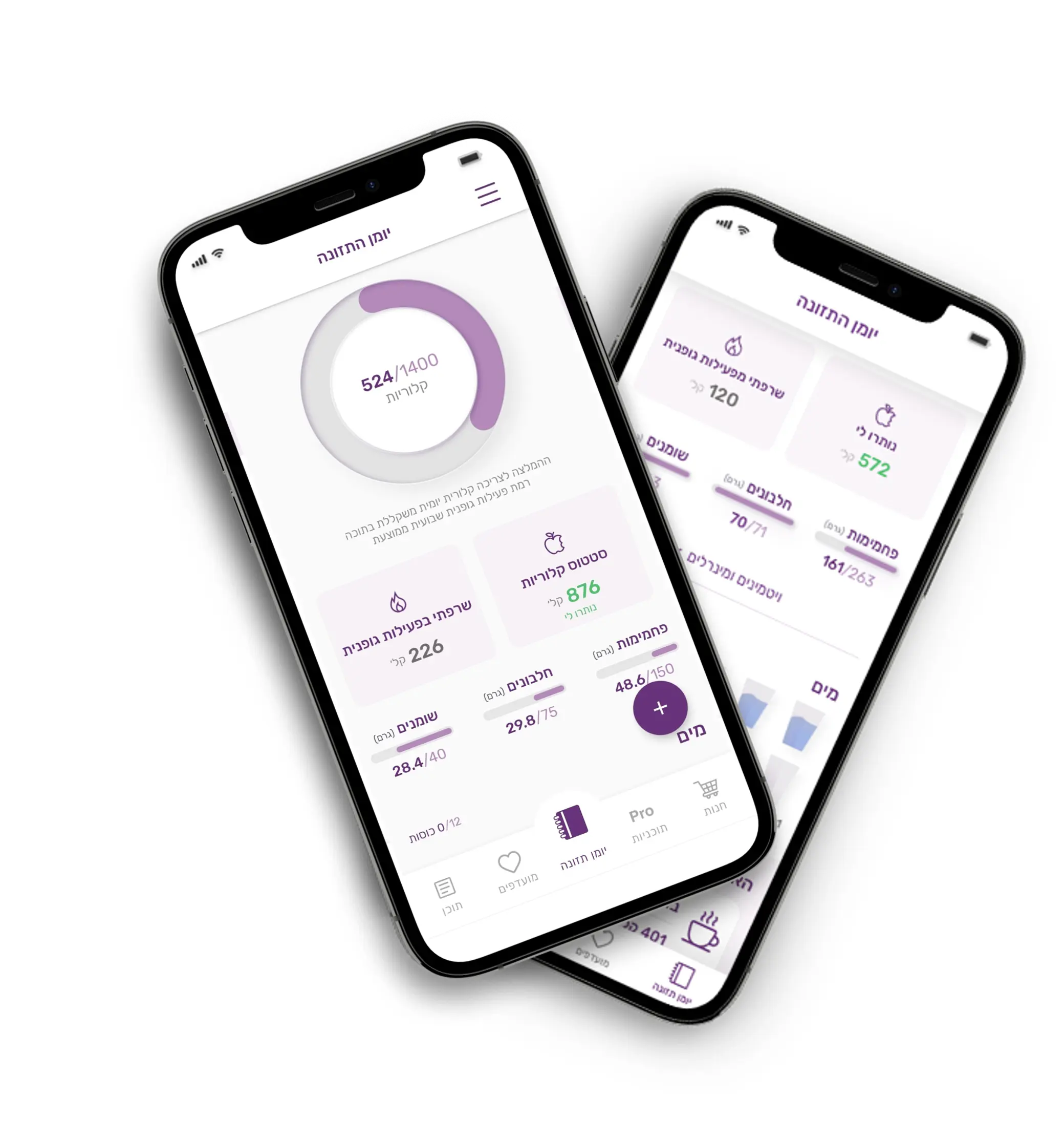 Mybite - אפליקציה חדשנית לניהול תזונה